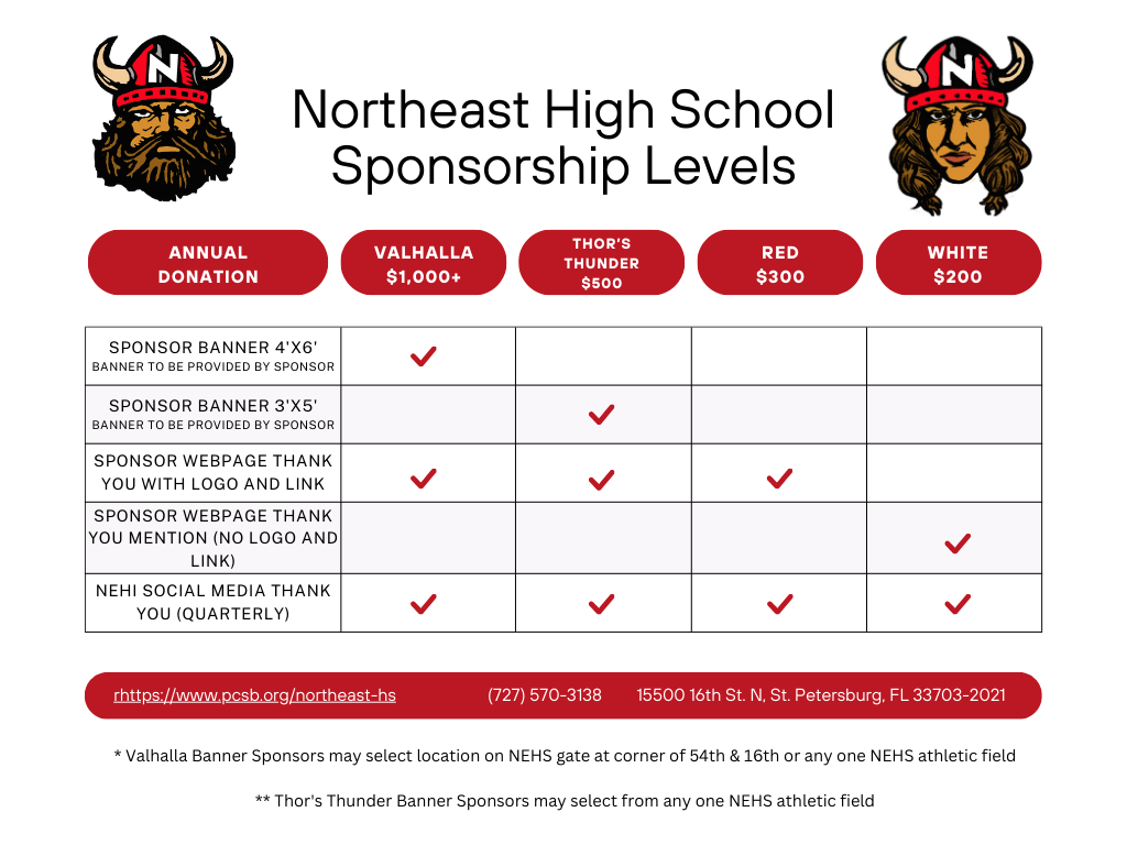 Sponsorship Levels